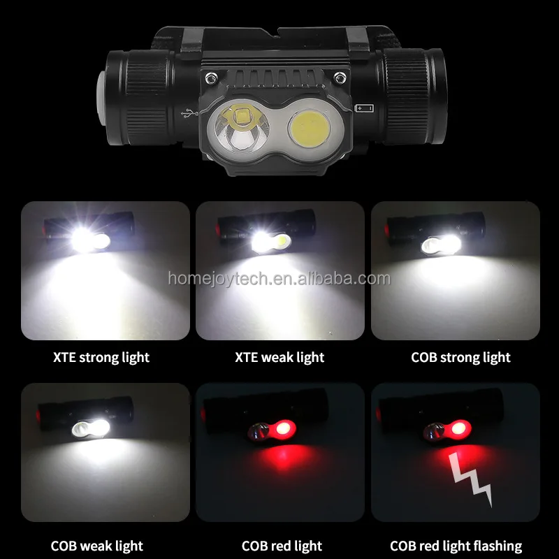 Multi function Led Headlamp Work Headlight Rechargeable Lamp Head Spotlight For Outdoor Camping Recreation Crafting