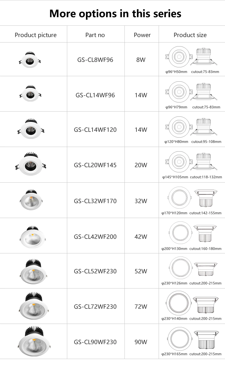 8 inch 230mm 90W cob recessed led retail downlight