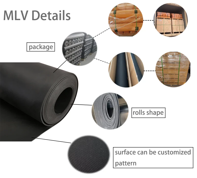 High Density 2mm/3mm Sound Deaening Pads Mass Loaded Vinyl MLV Sound Barrier