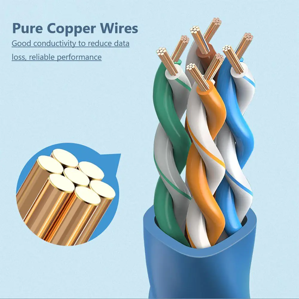 Big Discount 24AWG 100Mbps PVC Gray Cat5 Crossover Cable for Gaming/Router/Laptop