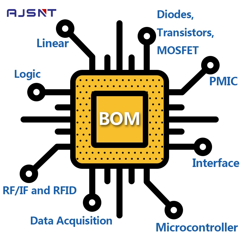 MIC2584-JYTS New Original Integrated Circuits ICS Power Management PMIC TQFN-32 Hot Swap Controllers