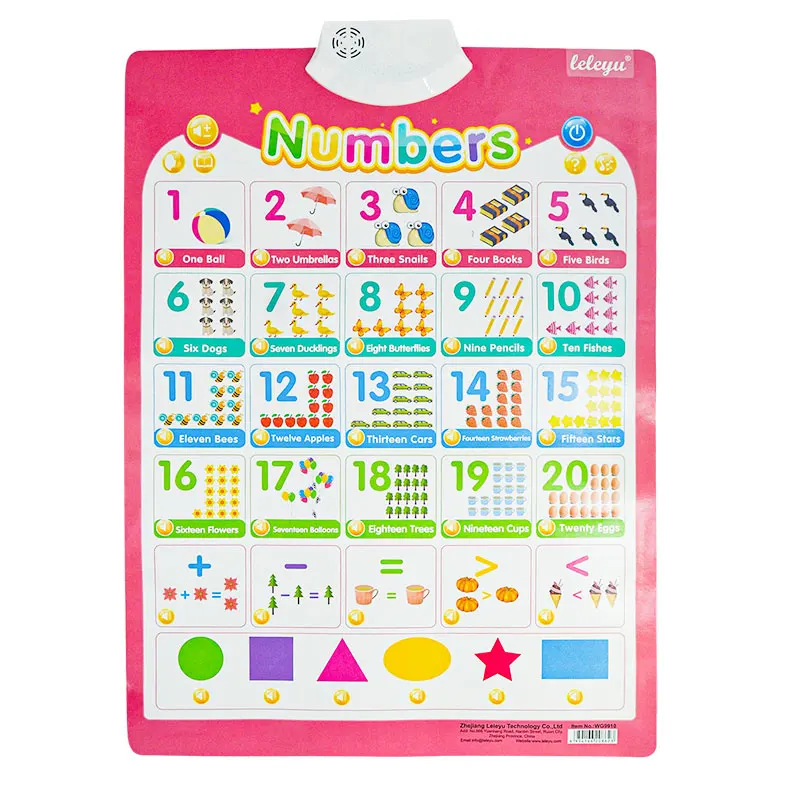 Custom Language Plastic Electronic Interactive Educational Toys Wall Chart ABC Number Alphabet Knowledge Talking Posters Chart