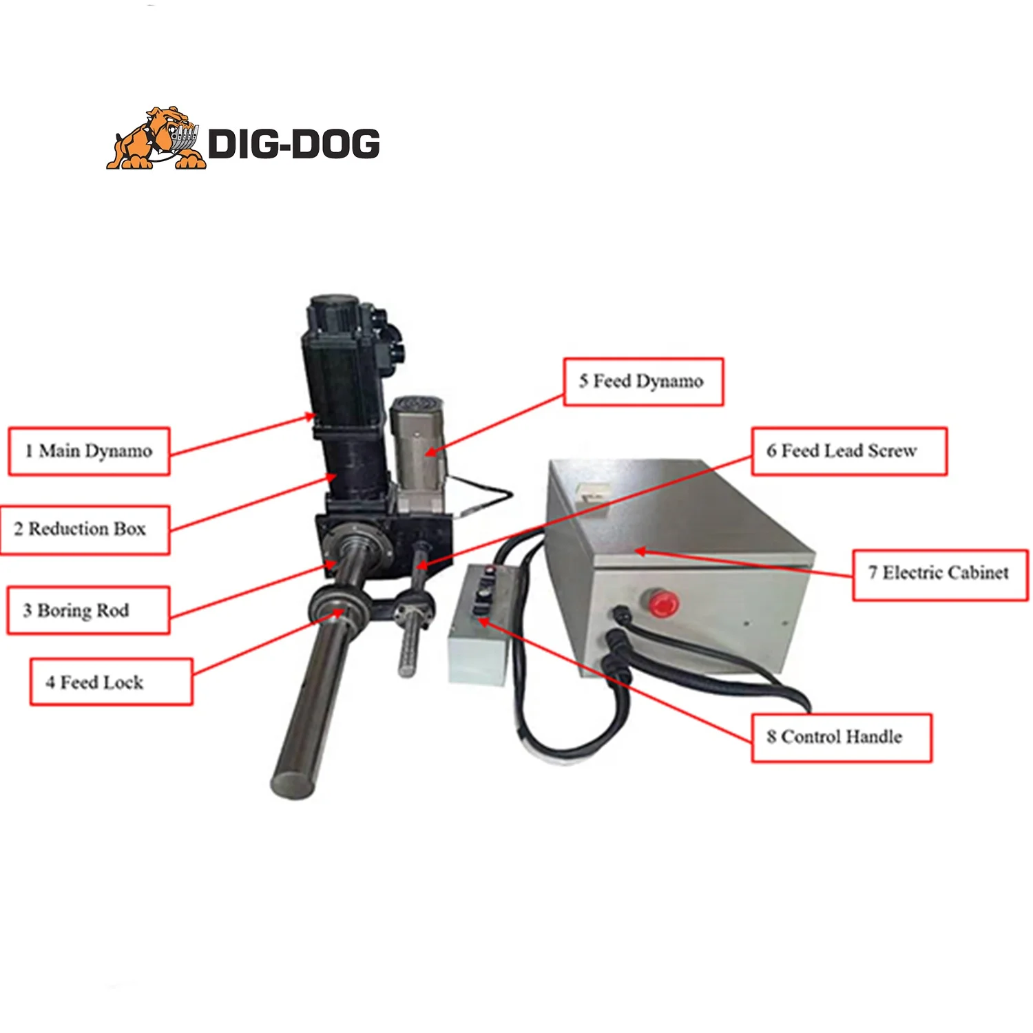 
XDT50 XDT40 Portable Auto Welding Machine Inner Line Bore Welder Line Machine for Excavator, Construction Machinery, etc. 