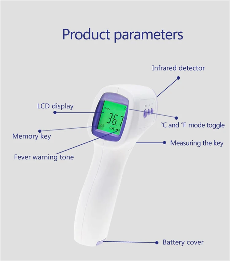 High Quality Fast Measurement