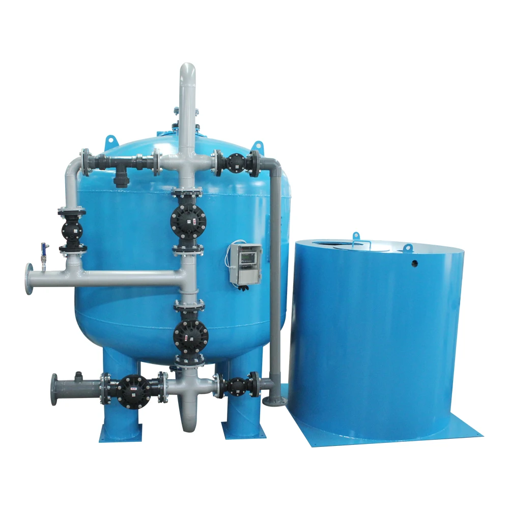 Resin change 30m3/hr Water softener system to Remove Calcium hardness