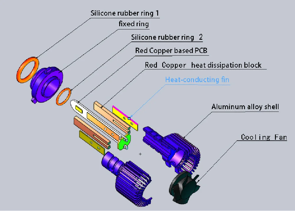 
Car LED Headlight Bulbs red copper 35W 8000LM 9005 LED Headlight H1 H7 H11 H4 9006 9012 