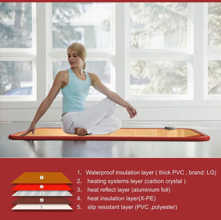 Floor mat heater cable laminate floor mat heater far infrared heating mat