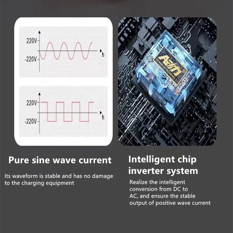 220 V outdoor energy storage power 1500 W sine wave automotive outdoor camping energy storage power inverter