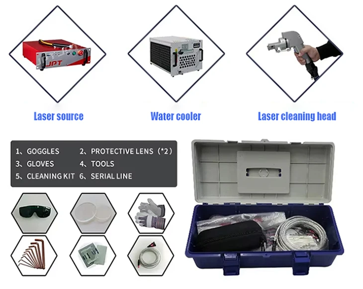Selling Better Laser Cleaning 500w Laser Cleaner Gun Battery Laser Cleaning Machine Used Stainless Steel Metal Parts