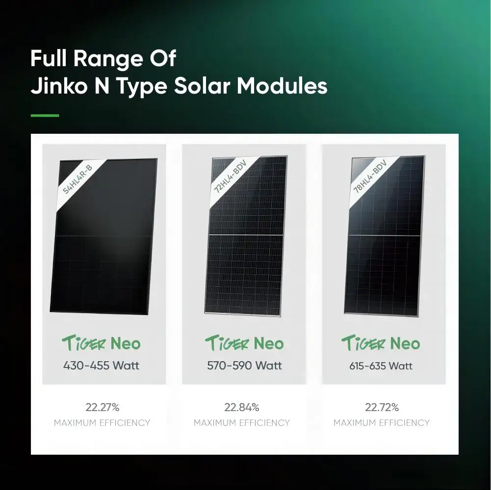 Jinko Topcon Solar Panels 430W 435W Tier 1 All Black Photovoltaic Panel For Sale
