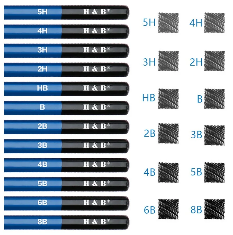 32 Pieces Professional Art Set Drawing Set and Sketch Pencil Kit