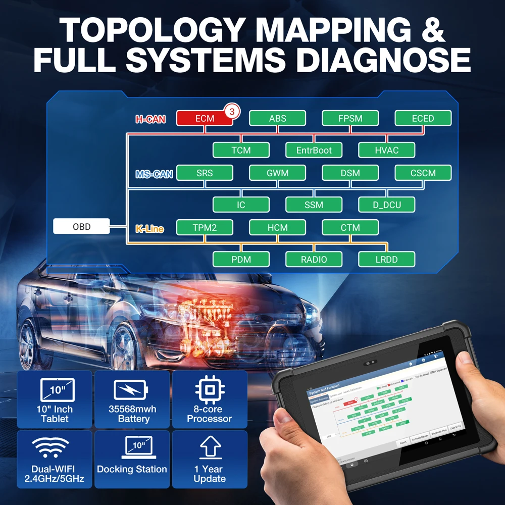 2024 Launch X431 PAD V Elite J2534 Programming Auto Diagnostic Tool ECU Online Coding CAN FD OBD2 Code Reader as PAD VII