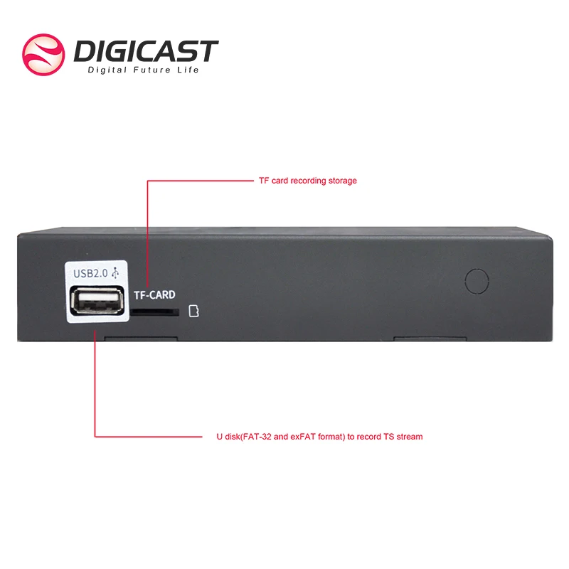 MINI Low Cost live Streaming RTMP HTTP H.265 HEVC 1080P WEBRTC single HD to IP Video Encoder