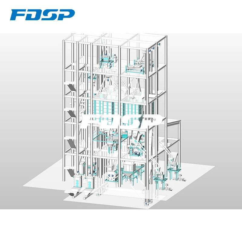SZLH420 Series 8-15 t/h ruminants feed pellet production line