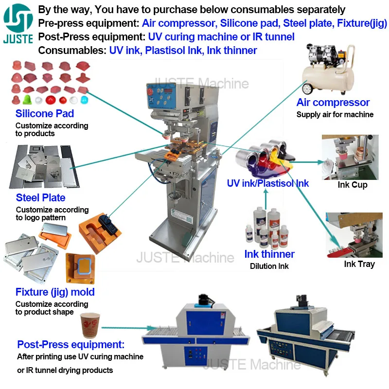 2 Color Pad Printer Fully-Automatic Fully Automatic Feeder Slipper Fans Spd Pad Printing Machine for Note Clothes Golf Tees Tube