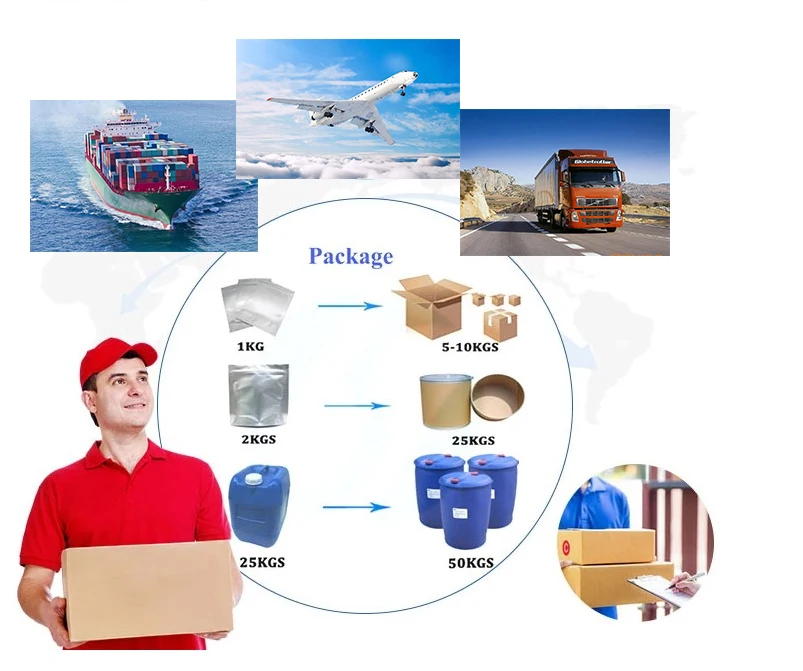 Best prices CAS 1344-00-9 MOLECULAR SIEVE