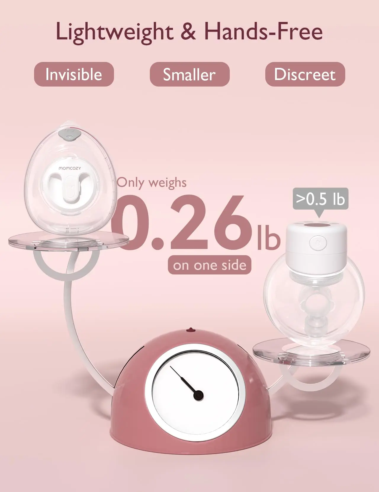 Ultra-Light & Hands Free Potent Low Noise 3 Modes 9 Level flange insert Painless Portable Double Electric Breast Pump