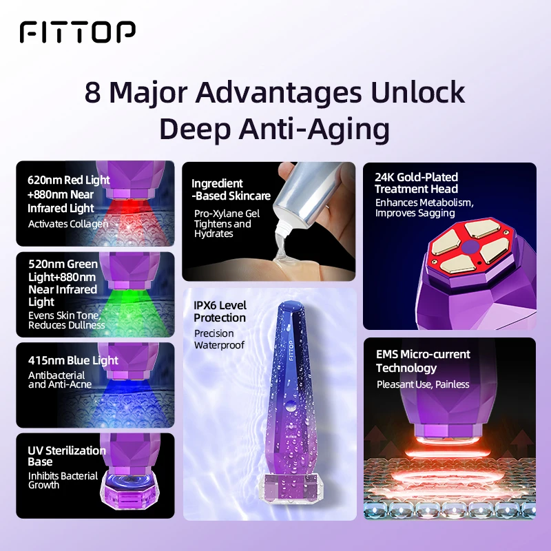 2024 Latest skin care tool anti-aging facial sculpting beauty device waterproof red green blue light machine ems facial