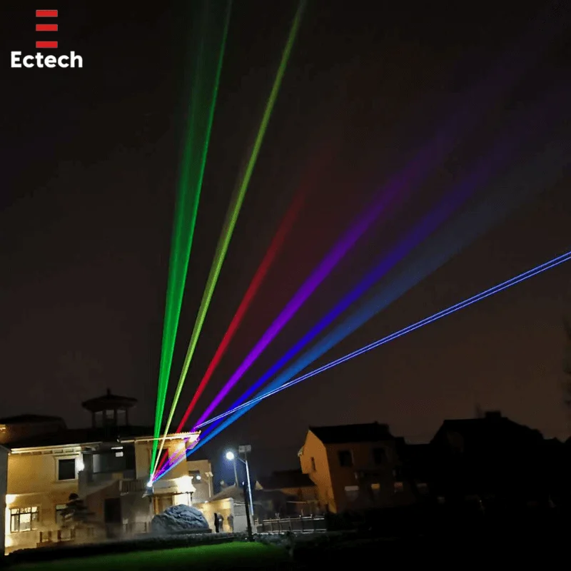 Программируемый Pangolin Fb4 Rgb Lazer полноцветный 20 Вт анимационный пишущий лазерный свет с регулируемыми