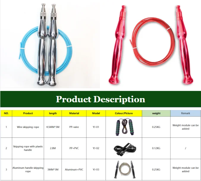Self-Locking Jump Rope Speed Steel Wire Adjustable Weighted 300 Cm Aluminum Drawstring Bag For Jump Rope