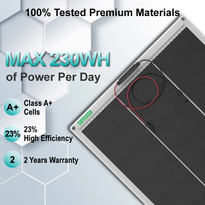 SUYEEGO flexible solar energy panel 100W flexible ETFE thin film solar panel semi-flexible solar panel 130w 200w