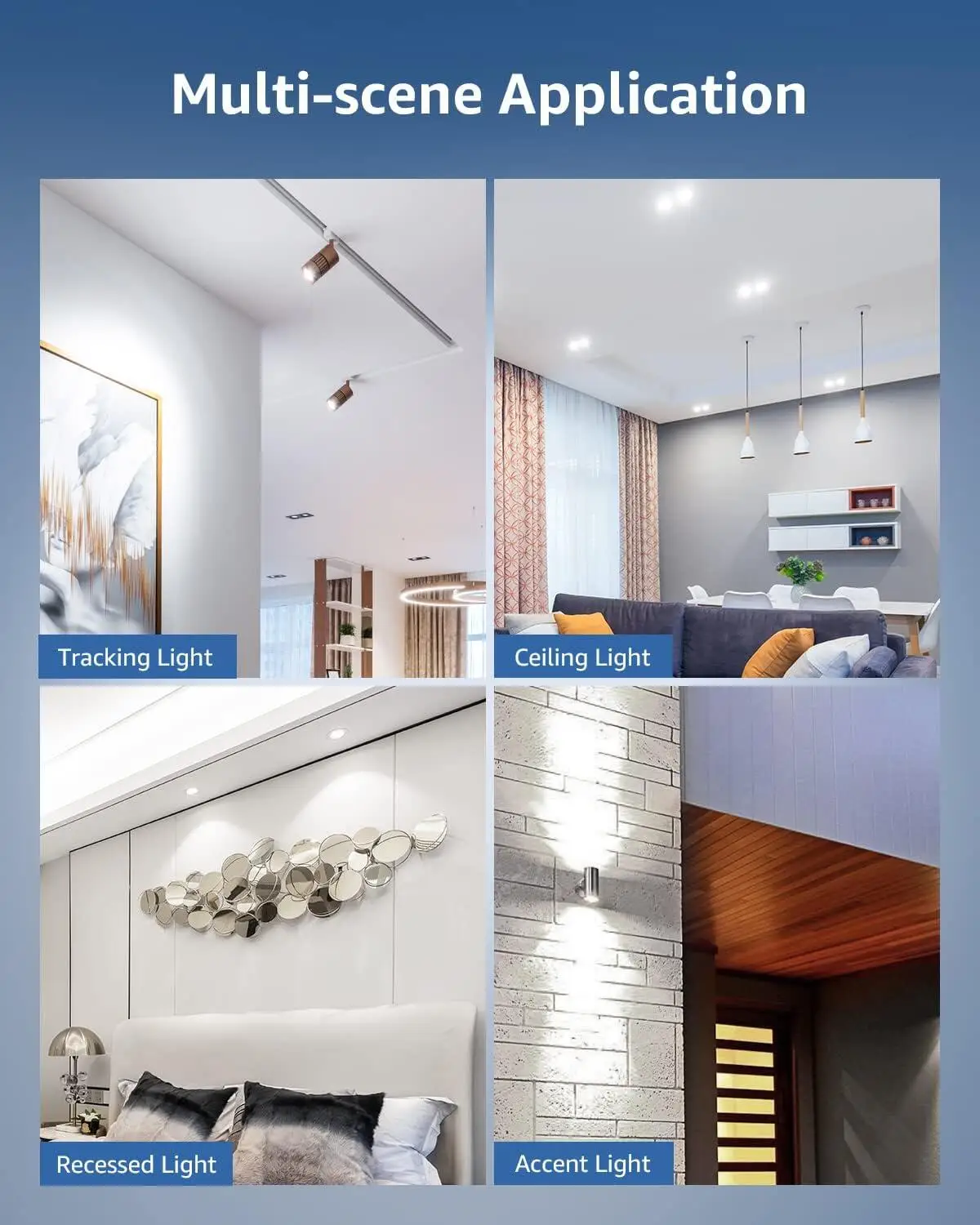 GU10 LED Light Bulbs Dimmable 5000K Daylight White GU10 Bulb Replacement for Recessed Track Lighting