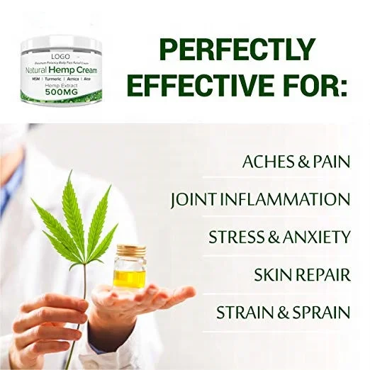 
2019 OEM ODM Whitening Cream Natural Organic Moisturizer Hemp CBD Oil Face Cream 