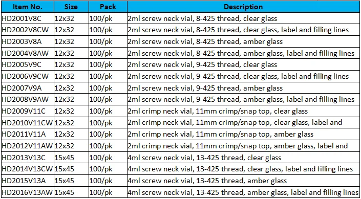 autosampler vials.png