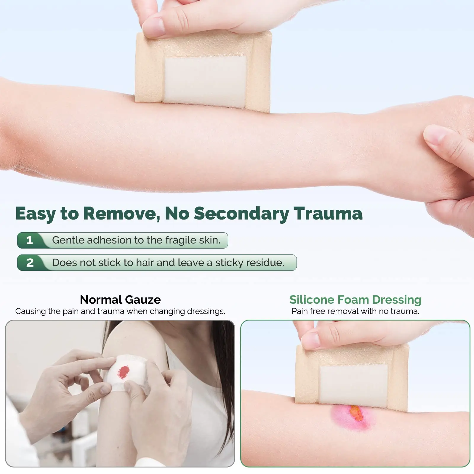 Silicone Foam Dressing for Wounds Require Protection and Promotion of Healing, Such As Burns, Ulcers, Surgical Incisions