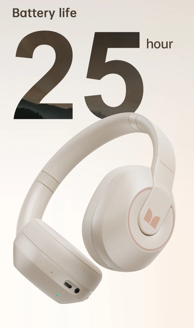 Bluetooth Full-size wireless headphones Monster XKH01