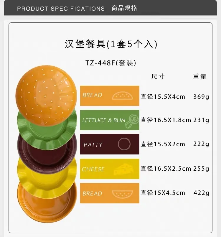 Creative Ceramic Plate Relief Hamburg Ceramic Tableware set