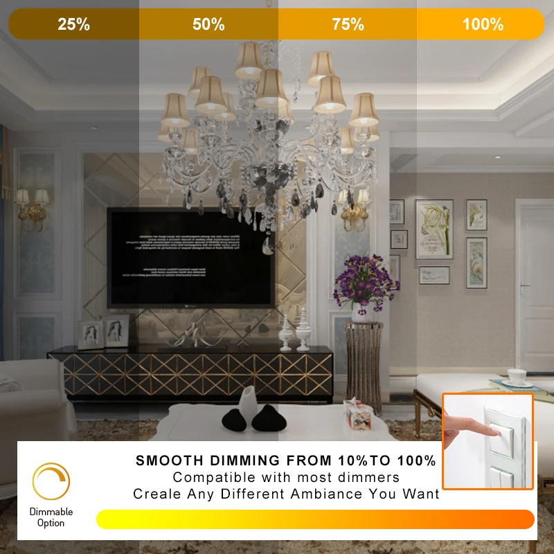 CE Vintage Led Light A60 ST64 ST58 G80 G95 G125 C35 G45 T30 T45 E27 E14 E27 4W 6W 8W DIM Amber Clear Edison LED Filament Bulb