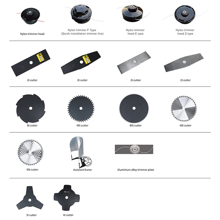 Ex Factory Price Side Style Weed Roller Machine Grass Trimmer with Honda GX50 Engine