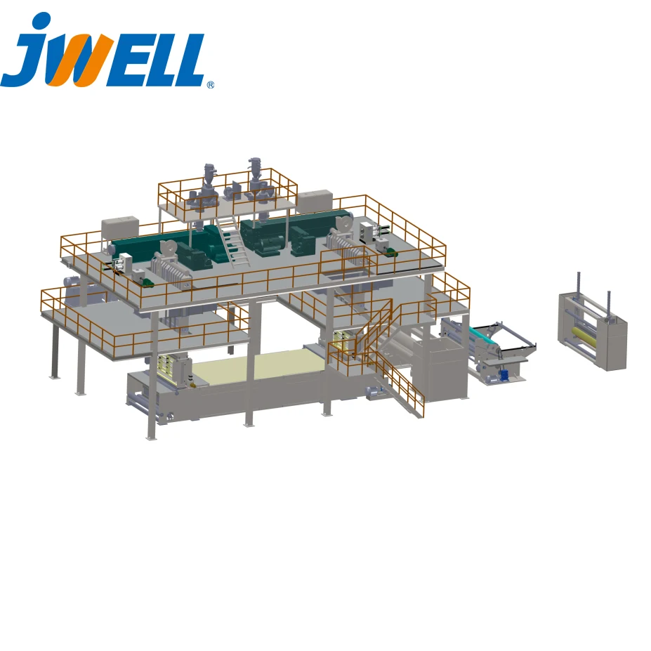 JWELL  S SS SSS Fully automatic Spunbonded  nonwoven fabric  making machine