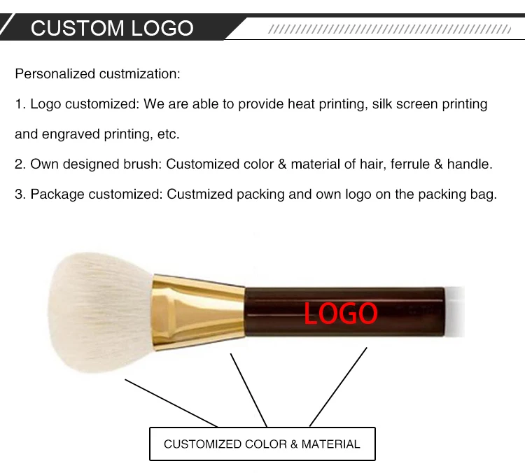 China Manufacturer OEM 7 Pcs Face Eye Vegan Professional Private Label Black Makeup Cosmetic Eye Travel Brush Set