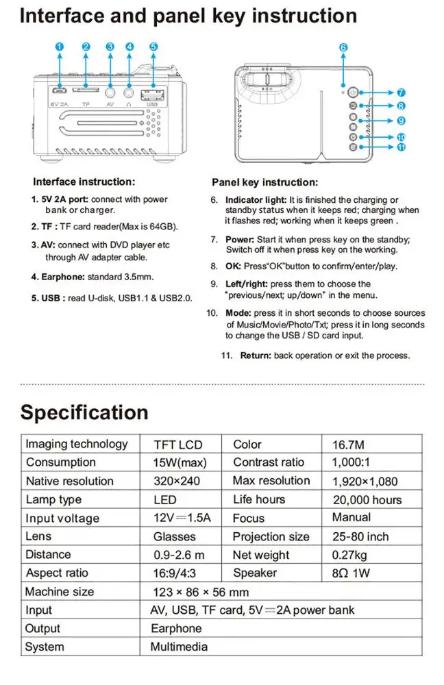 Светодиодный мини-проектор 814 портативный проектор с USB домашний медиа-проектор поддержкой 1080P плеера встроенный динамик