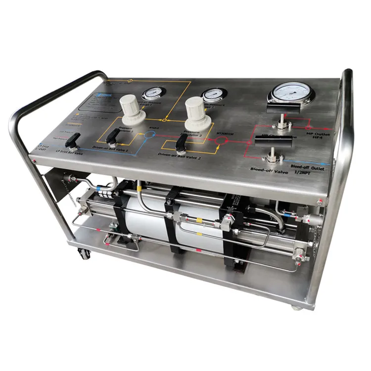 Wingoil Portable High Pressure Pneumatic Air Driven Gas Booster Pump