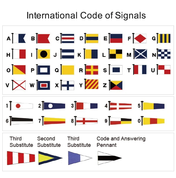 CIVIL Ensigns Marine National Flag National Flag Nautical Equipment National Flags