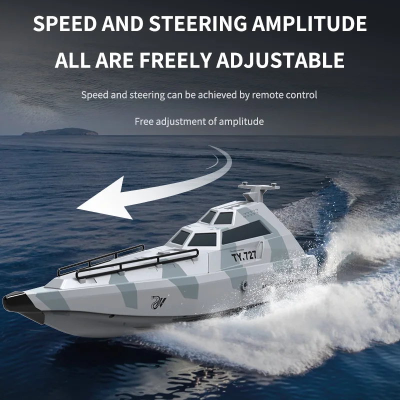 SJY-TX727 Mini 2.4G Remote Control Turbojet Boat 20km/h High Speed Boat Kids Simulation Ship Model Summer Toy Water Game