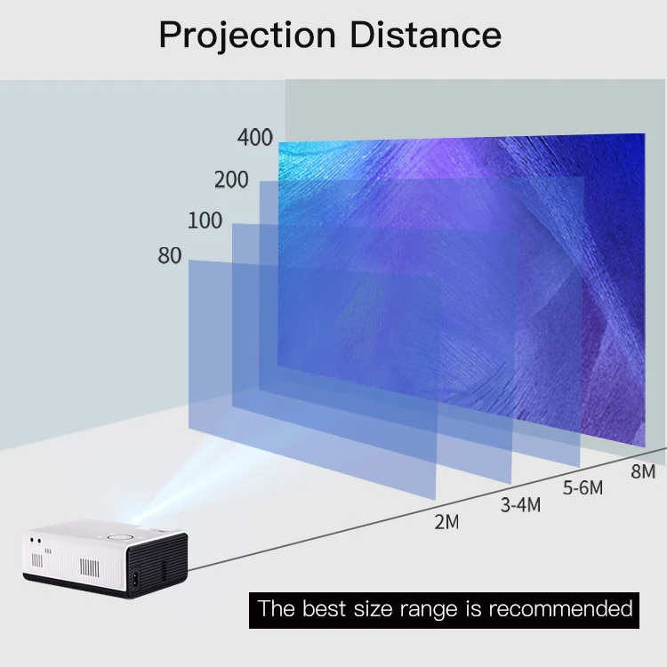 Портативный 5000 лм ЖК-проектор, недорогой Android мини Led 4K проектор Android Tv проектор, ультра мини портативный Full Hd проектор