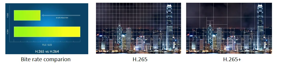 H.265