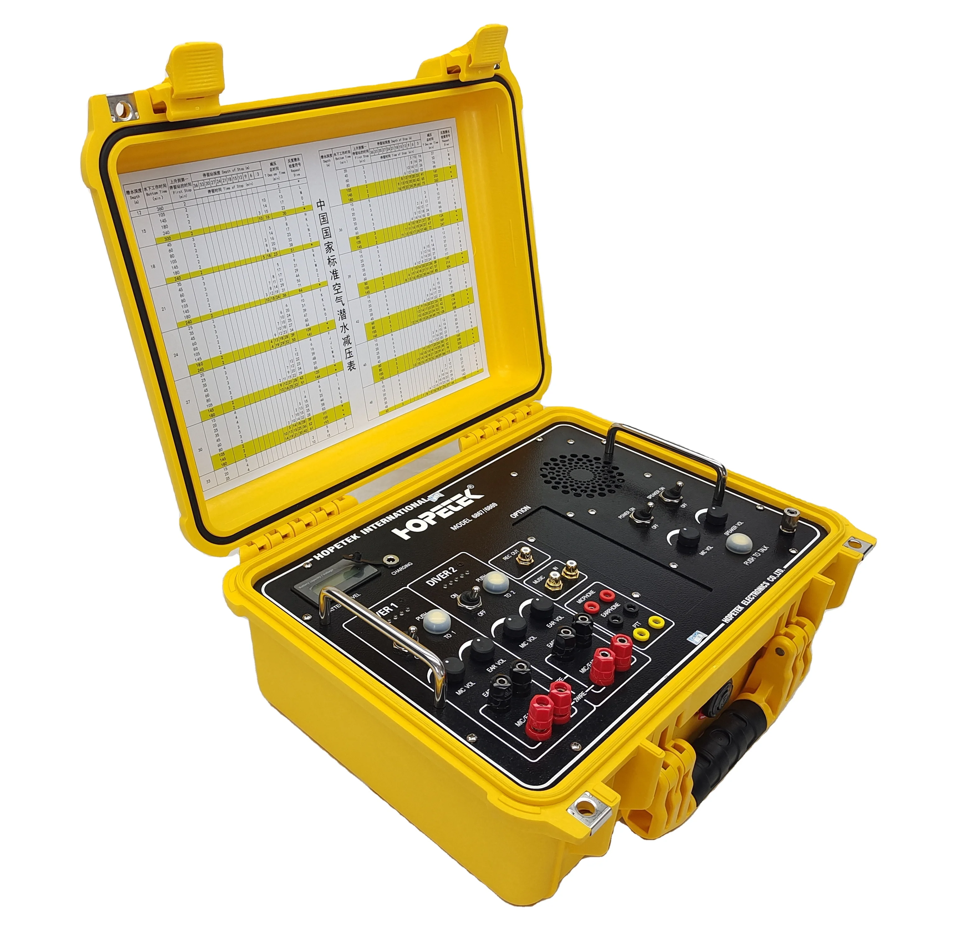 Diving Communication  HT-6867/6869 Two Diver Underwater Communicator Commercial