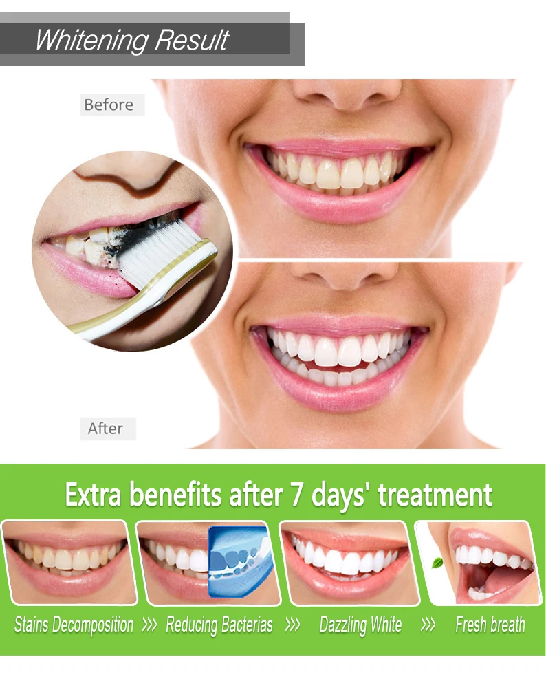 Oral Care Dental Whitening Products Activated Coconut Shell Charcoal Teeth Whitening Powder Organic For China Manufacturer