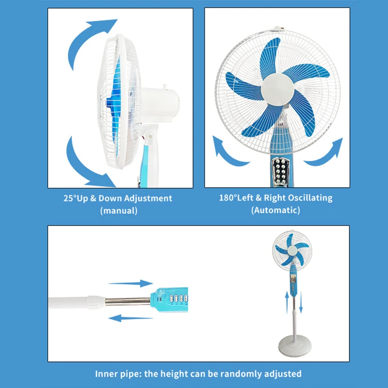 New Design solar electric fan PP fan blade electric fans 3d model