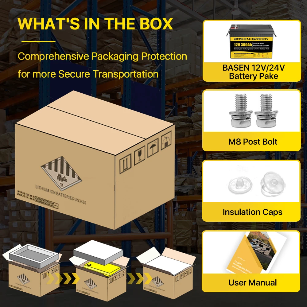 EU warehouse Lithium-Ion Phosphate 12v lithium battery 12.8V 300Ah 100Ah 200Ah lifepo4 battery with Reach Rohs IEC certificate