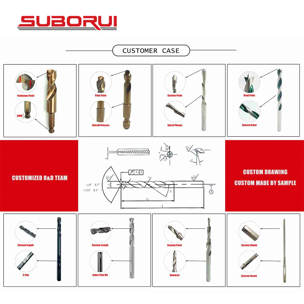 SUBORUI Straight Shank Fully Ground Industrial Quality HSS G DIN340 Long Length Twist Drill Bits for metal drilling