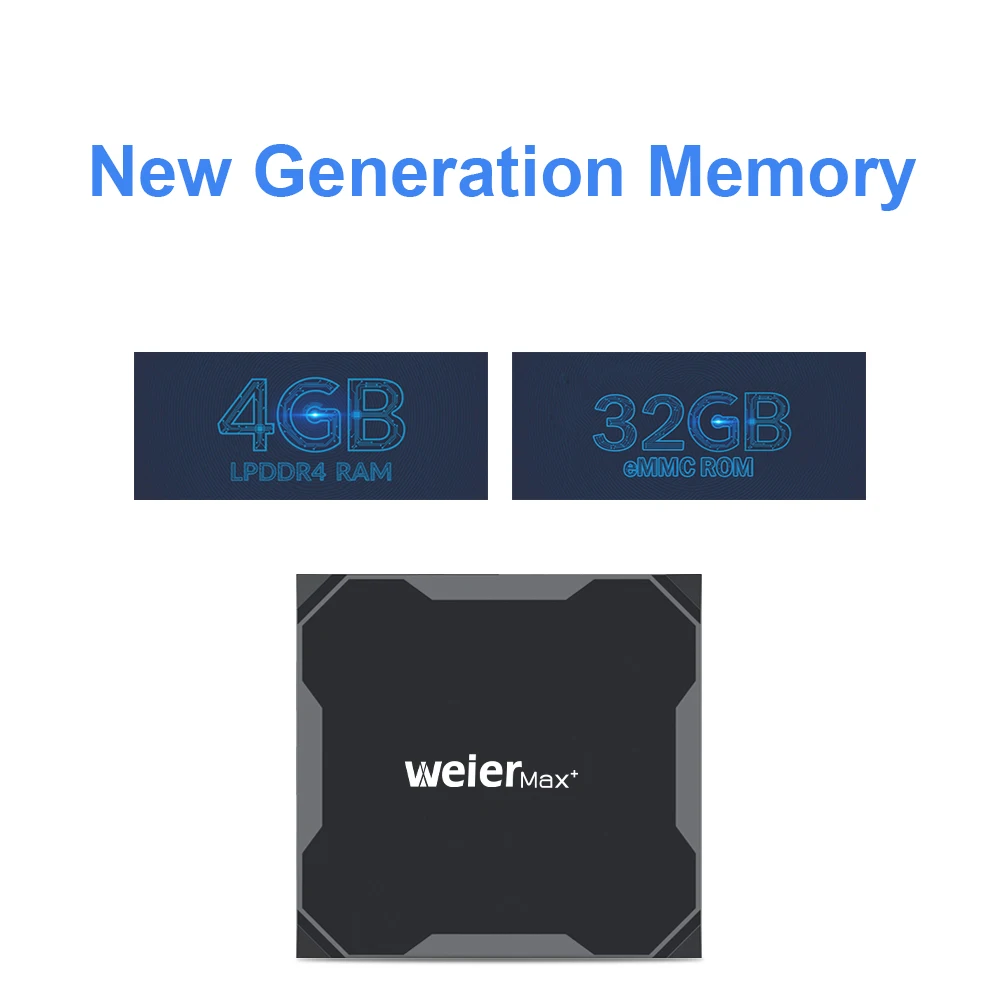 weier X96max OEM tv box Amlogic S905X3 android box for tv ROM 2GB  RAM 16GB android 9.0 smart tv box