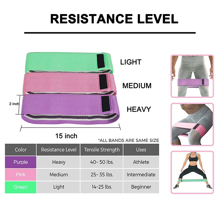 Custom Fabric Stretching Exercise Resistance Band Hip Band For Gym