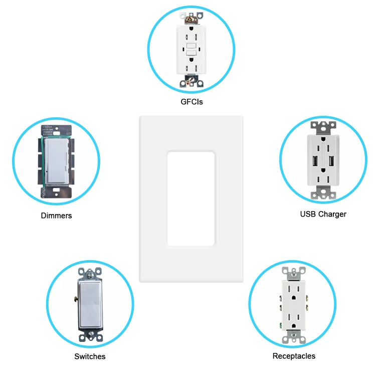 Shanghai Linsky 3-Gang Белый Декоративный Выключатель без винтов/Выходная настенная пластина
