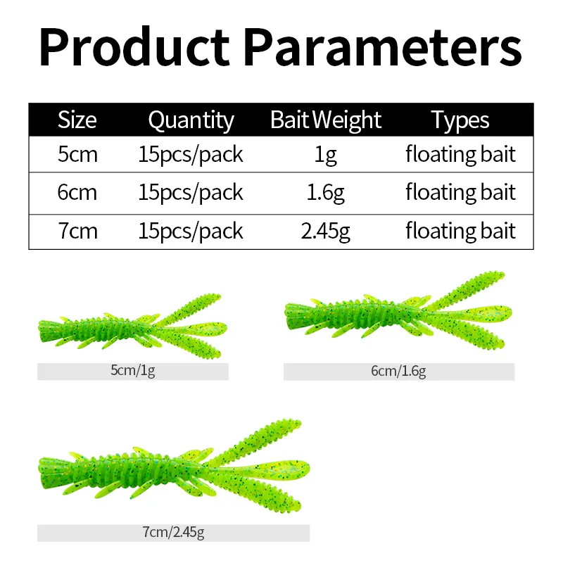 LINNHUE Silicone Skirt Pike Streamer Spinner bait Trailer Rubber Slider Shrimp Lure Jig Lures Squid Skirts Seawater Fishing